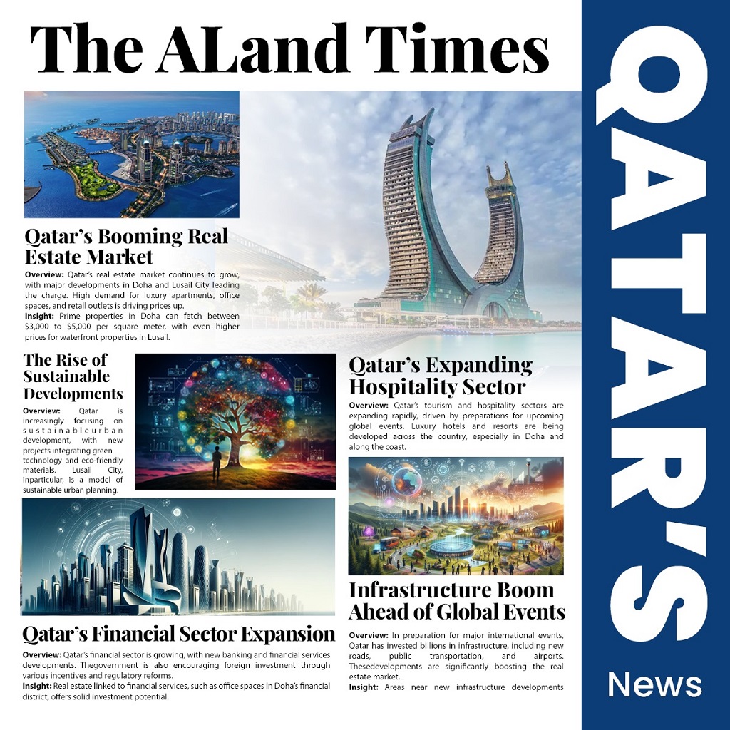 The ALand Times - August 30, 2024: Special Edition on Qatar